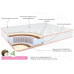 Anatomic natura mix 800*2000