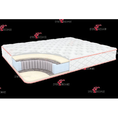 Anatomic memo 1800*2000