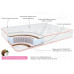 Anatomic strutto duo 1800*2000
