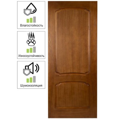 Дверь межкомнатная Helly глухая шпон натуральный цвет дуб тонированный 90x200 см, SM-13376525