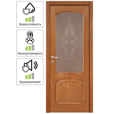 Дверь межкомнатная Helly остеклённая 60x200 см шпон натуральный цвет тонированный дуб, SM-13376533