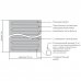 Нагревательный мат на фольге для тёплого пола Теплолюкс Alumia 1 м², 150Вт, SM-18859892