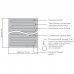 Нагревательный мат на фольге для тёплого пола Теплолюкс Alumia 2 м², 300Вт, Тёплый пол, SM-18859905