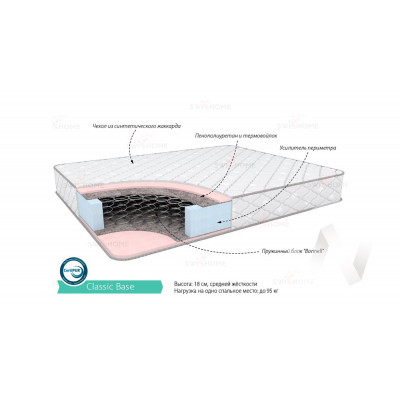Матрас Классик Бейз, NK66840