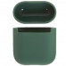 Чехол Aceline LightPods, AirPods, AirPods 2 vlp-PCAP12-DG зеленый, BT-1649378