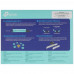 Wi-Fi адаптер TP-LINK Archer T2E, BT-4881609