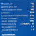 Углошлифовальная машина (УШМ) Зубр УШМ-П125-750, BT-8191325