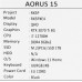 15.6" Ноутбук AORUS 15 XE4 черный, BT-5421684