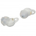 Наушники TWS Anker Soundcore Sleep A10 белый, BT-5423187