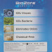 Очиститель воздуха BioZone PR 10 белый, BT-5322327