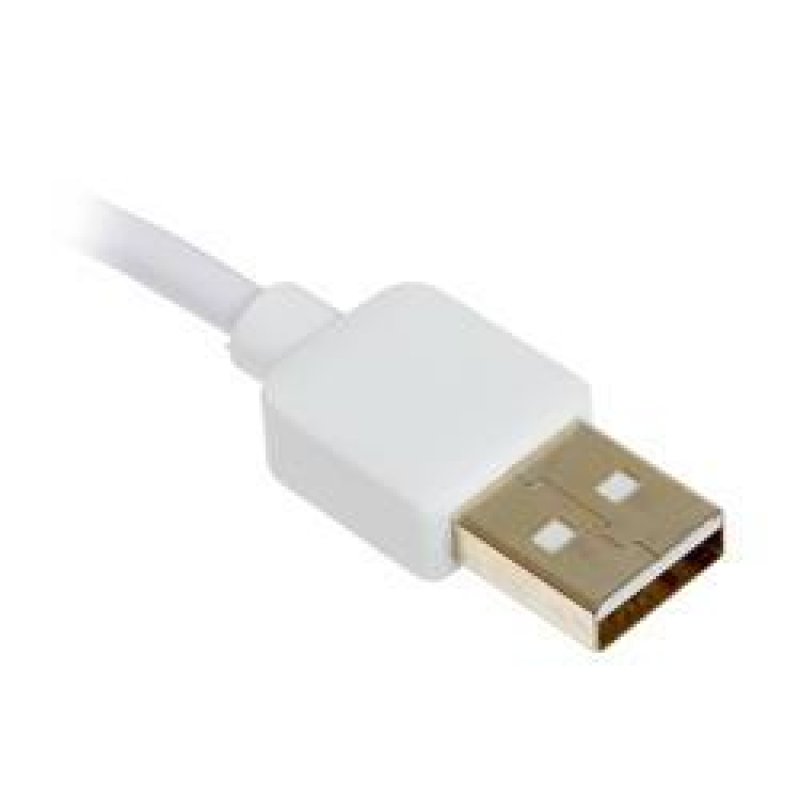 Сетевая карта usb dexp